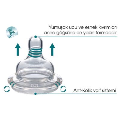 2 X Saklama Kutulu Silikon Biberon Emziği No.1(S) 0 Ay+ - 2