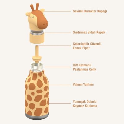 Asobu Bestie Bottle - Giraffe - 5