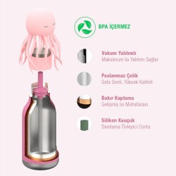 Asobu Bestie Bottle - JellyFish - 5