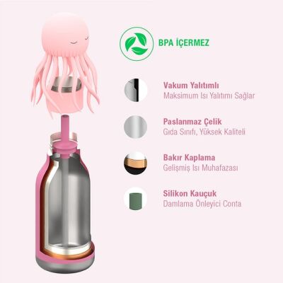Asobu Bestie Bottle - JellyFish - 5