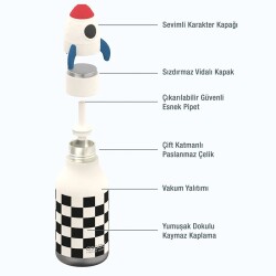 Asobu Bestie Bottle - Rocketship - 3
