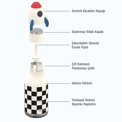 Asobu Bestie Bottle - Rocketship - 3