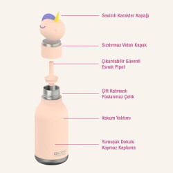 Asobu Bestie Bottle - Unicorn - 6