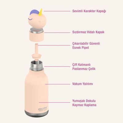 Asobu Bestie Bottle - Unicorn - 6