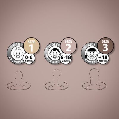 Bibs Doğal Kauçuk Emzik Dusty Lilac 6-18 Ay - 3