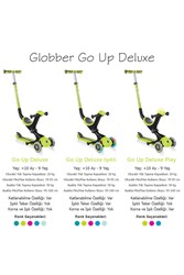 Globber Go Up Deluxe Scooter Mint Yeşili - Thumbnail