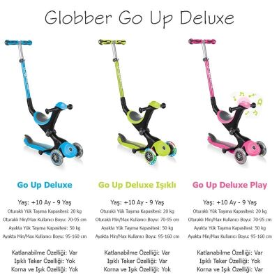 Go Up Deluxe Scooter 15 Aydan İtibaren Yeşil - 3