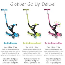 Go Up Deluxe Scooter 15 Aydan İtibaren Yeşil - Thumbnail