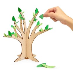 Kikkerland Dilek Ağacı - Kikkerland