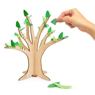 Kikkerland Dilek Ağacı - 1