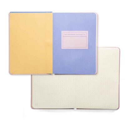 Kikkerland Mini Defter Kalem Set Noktalı - 3