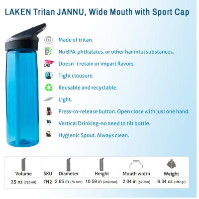 Laken Tritan Şişe 0,75L Jannu Mavi LKTN2AC - 2