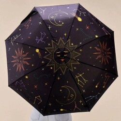 Original Duckhead Zodiac Compact Duck Şemsiye Siyah - 3