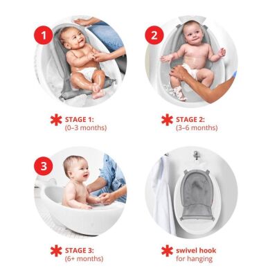 Skip Hop Moby 3 ü 1 Arada Akıllı Küvet Beyaz - 6
