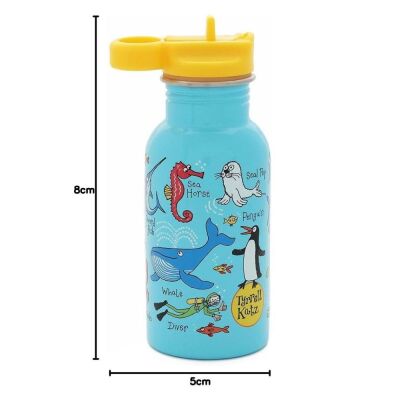 Tyrrell Katz Pipetli Çelik Matara 400Ml Ocean - 3